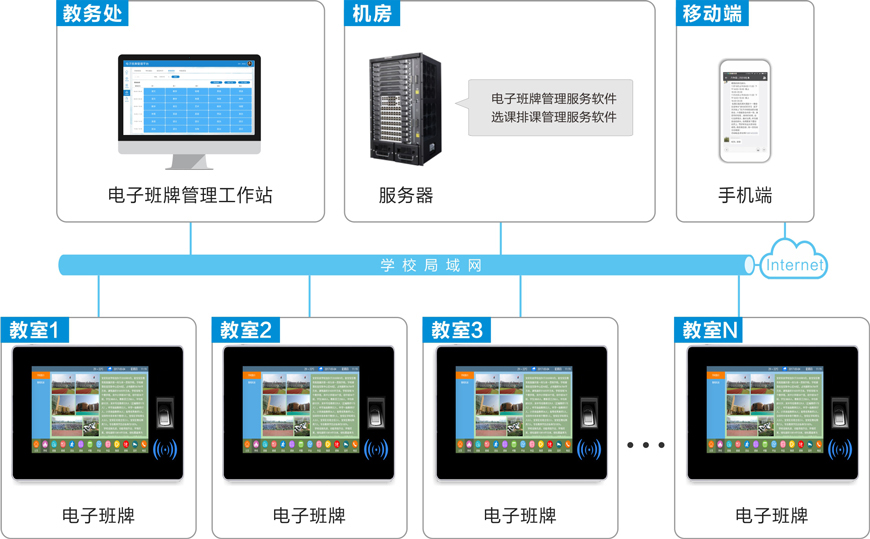 1626341629915146.jpg 电子班牌.jpg